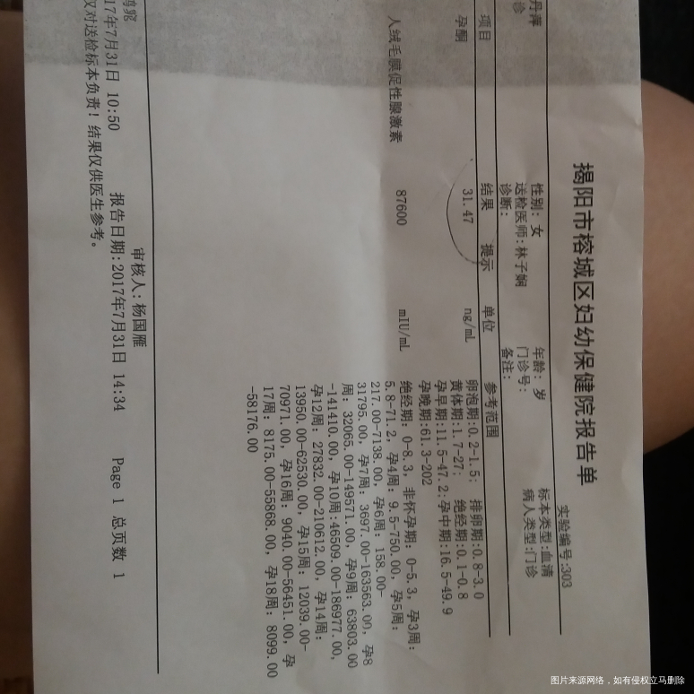 有在线的医生吗,帮我看一下,谢谢了