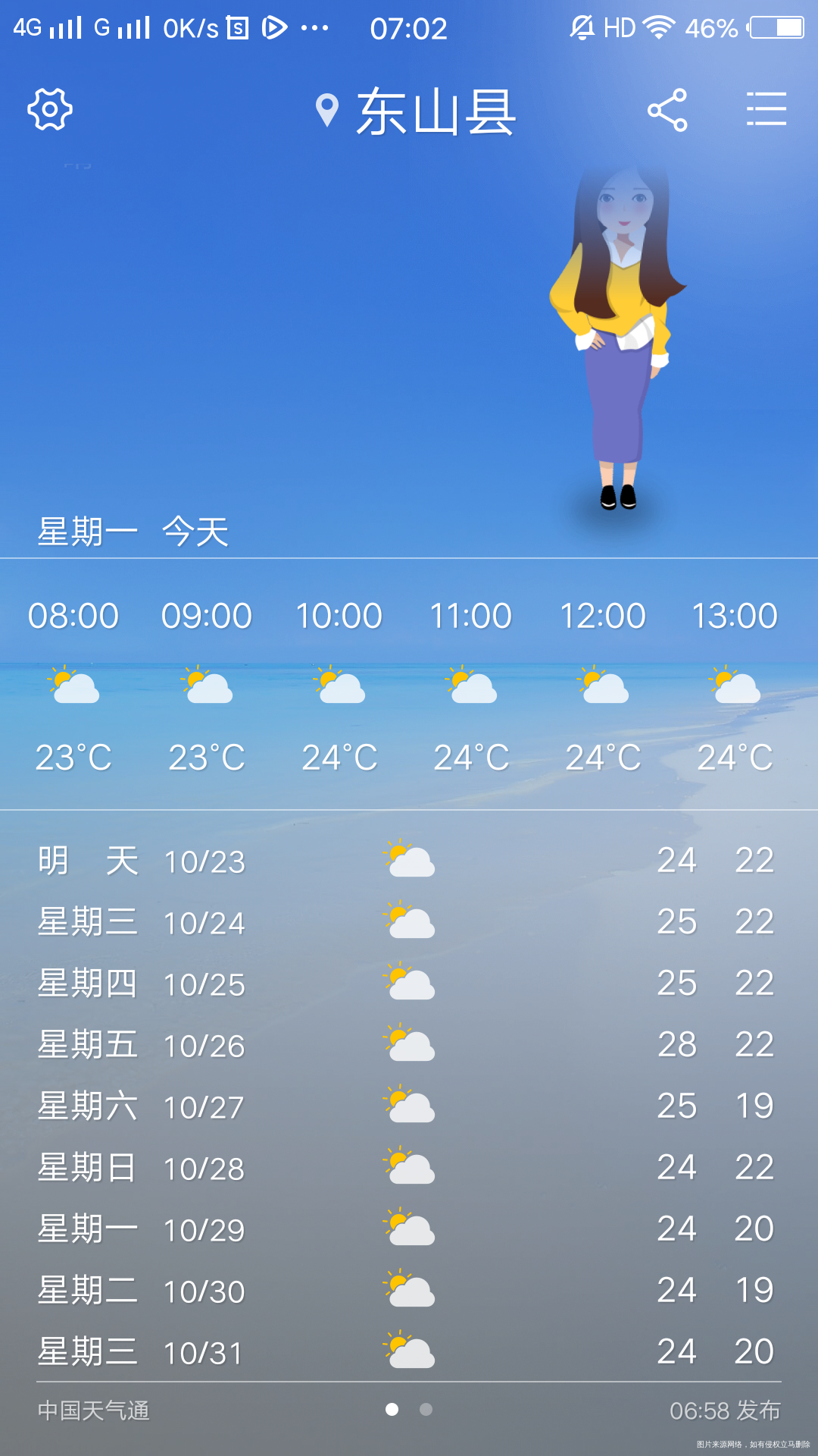 好舒服的天气呀,这个温度刚刚好,