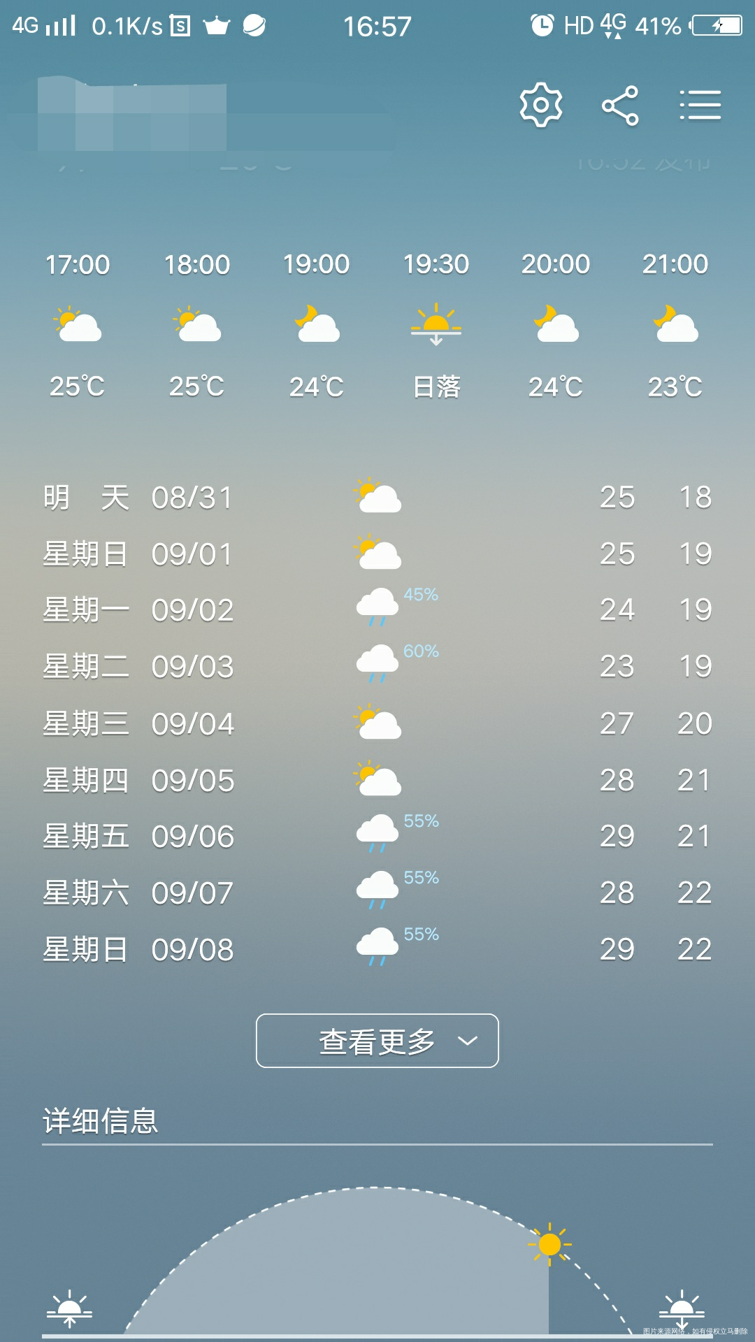 夏天总算过去了,有点凉意了,今天好舒服