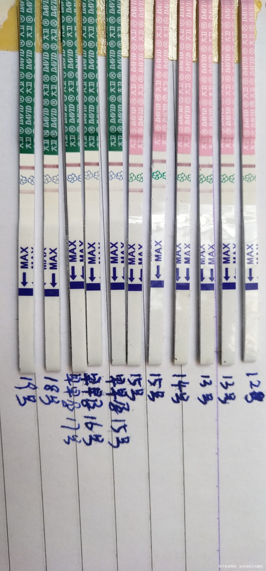 明天抽血开奖,不知道血值如何