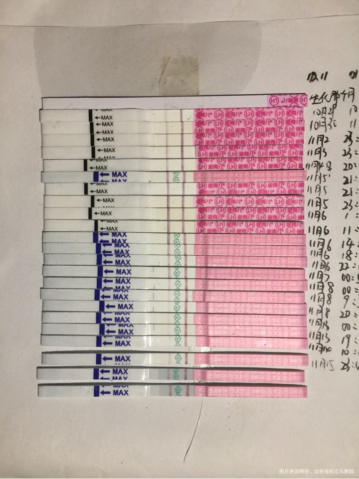 排卵后排卵试纸这两天加深会好孕吗