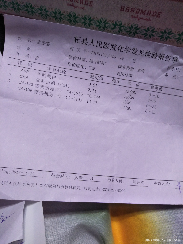 现在附件囊肿复查。急急急