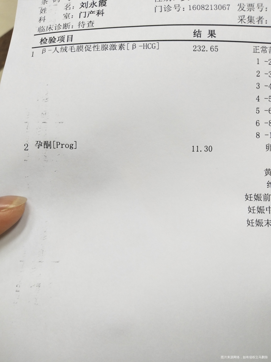 帮忙看哈,是不是怀了。该怎么补