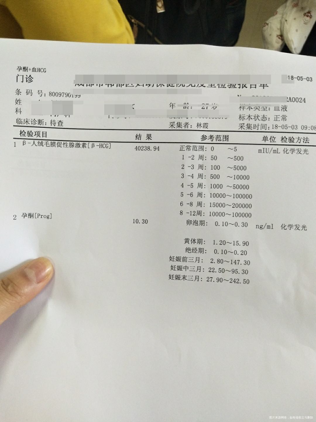 看看正常吗,现在有点出血,需要回家休息吗