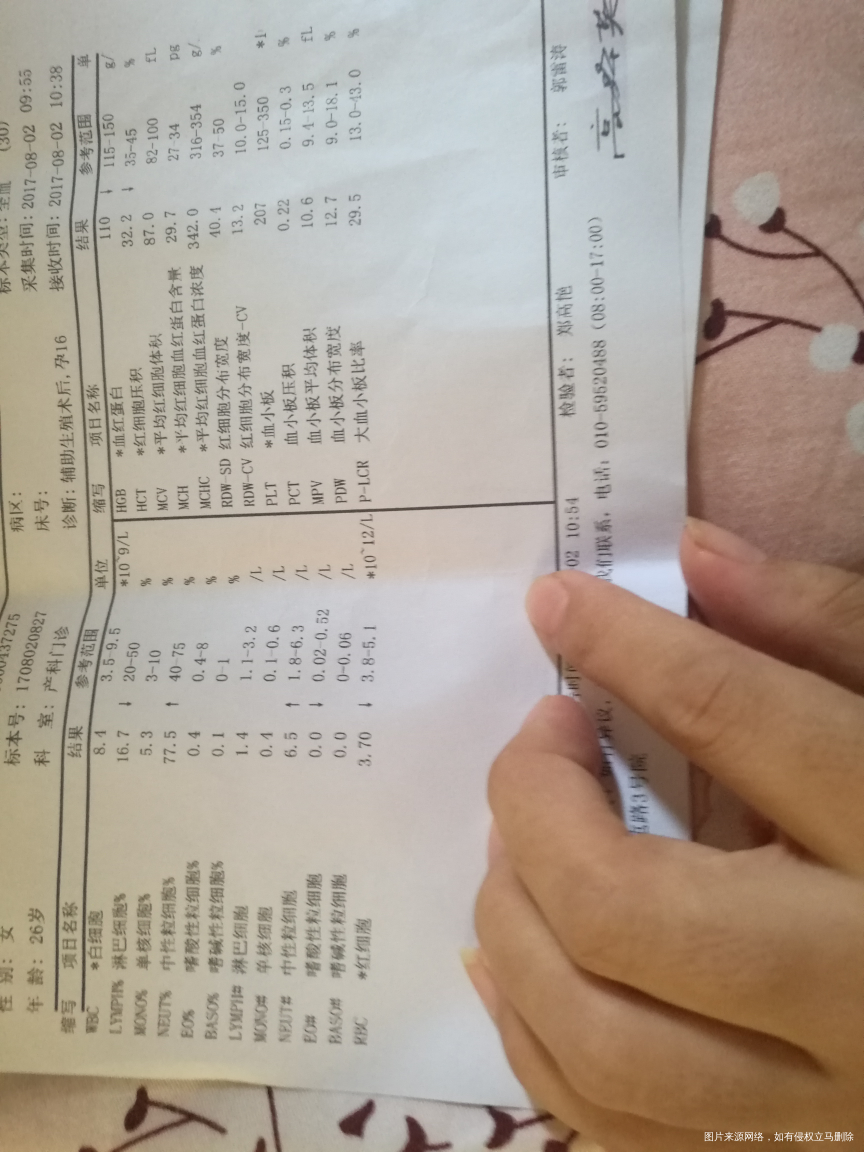 医生,麻烦帮忙看着这个检查结果,谢谢了,现在怀孕18周,对宝宝有影响吗?