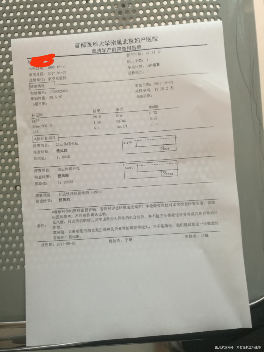 医生麻烦看下唐筛结果,这个属于灰色地带吗