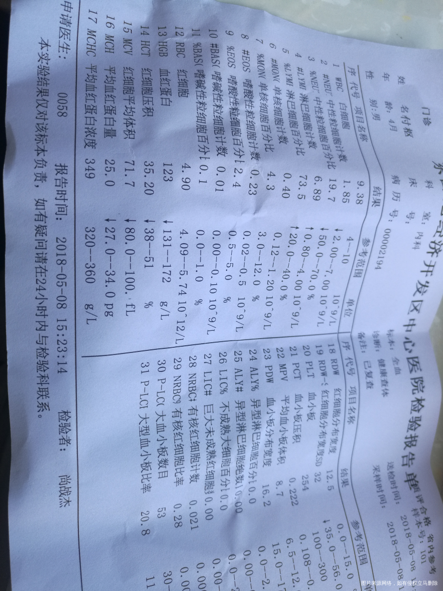 医生我家宝宝现在是正常的嘛