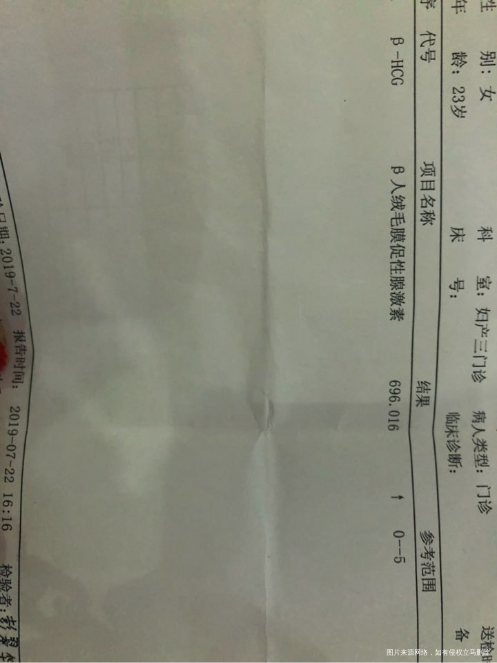 6月12日末次月经,7月7日测到排卵强阳,这是今天检查的单子。帮我来看看正常吗?