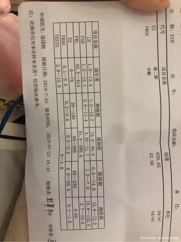 6月12日末次月经,7月7日测到排卵强阳,这是今天检查的单子。帮我来看看正常吗?