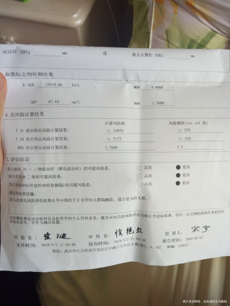 帮我看看唐筛结果正常吗