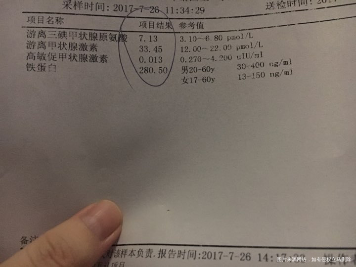 怀孕三个月甲状腺激素高怎么办