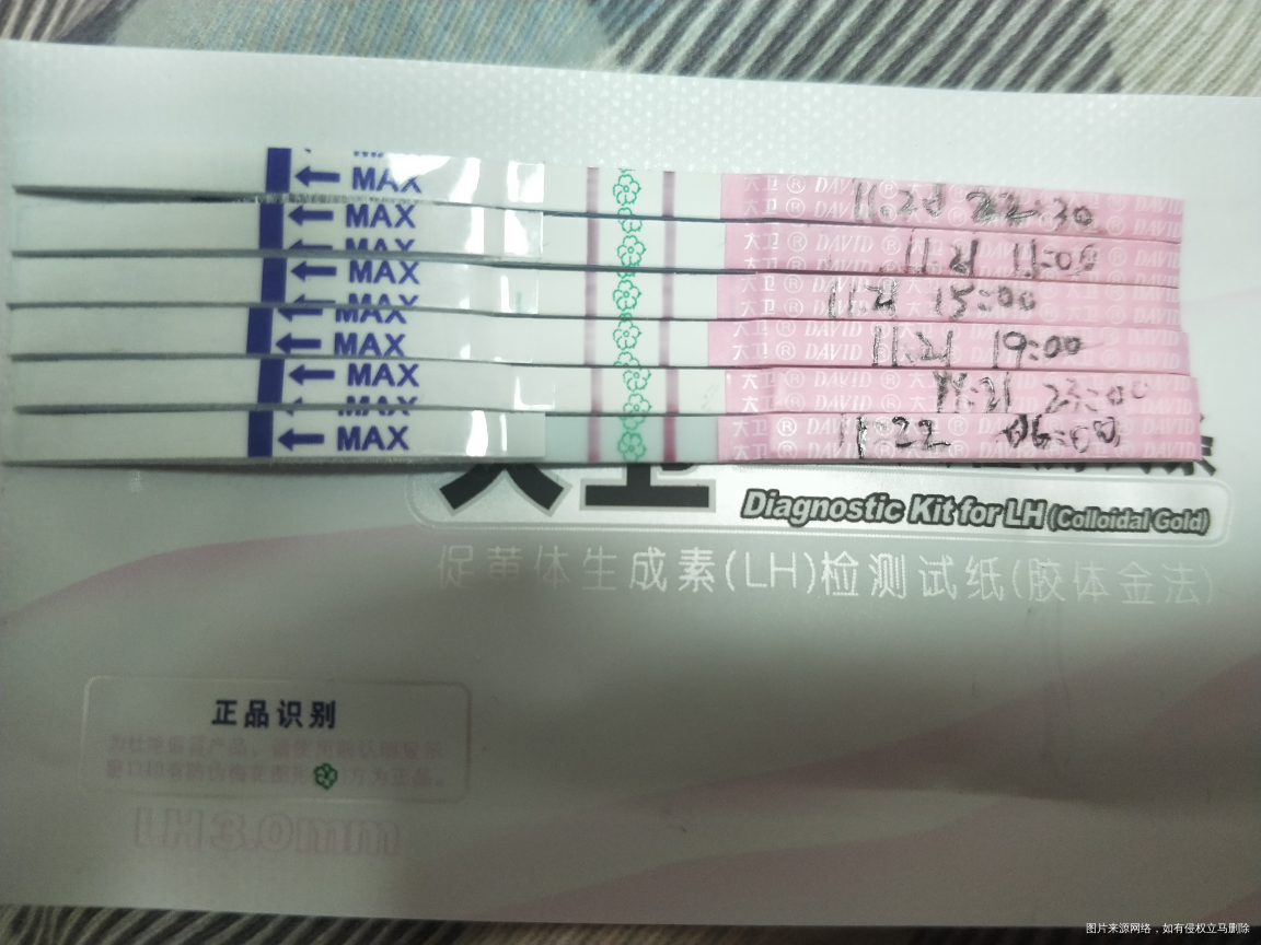 麻烦医生看下,我这是什么情况