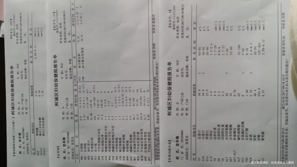 今天做糖筛,结果出来了,看不懂。求助医生