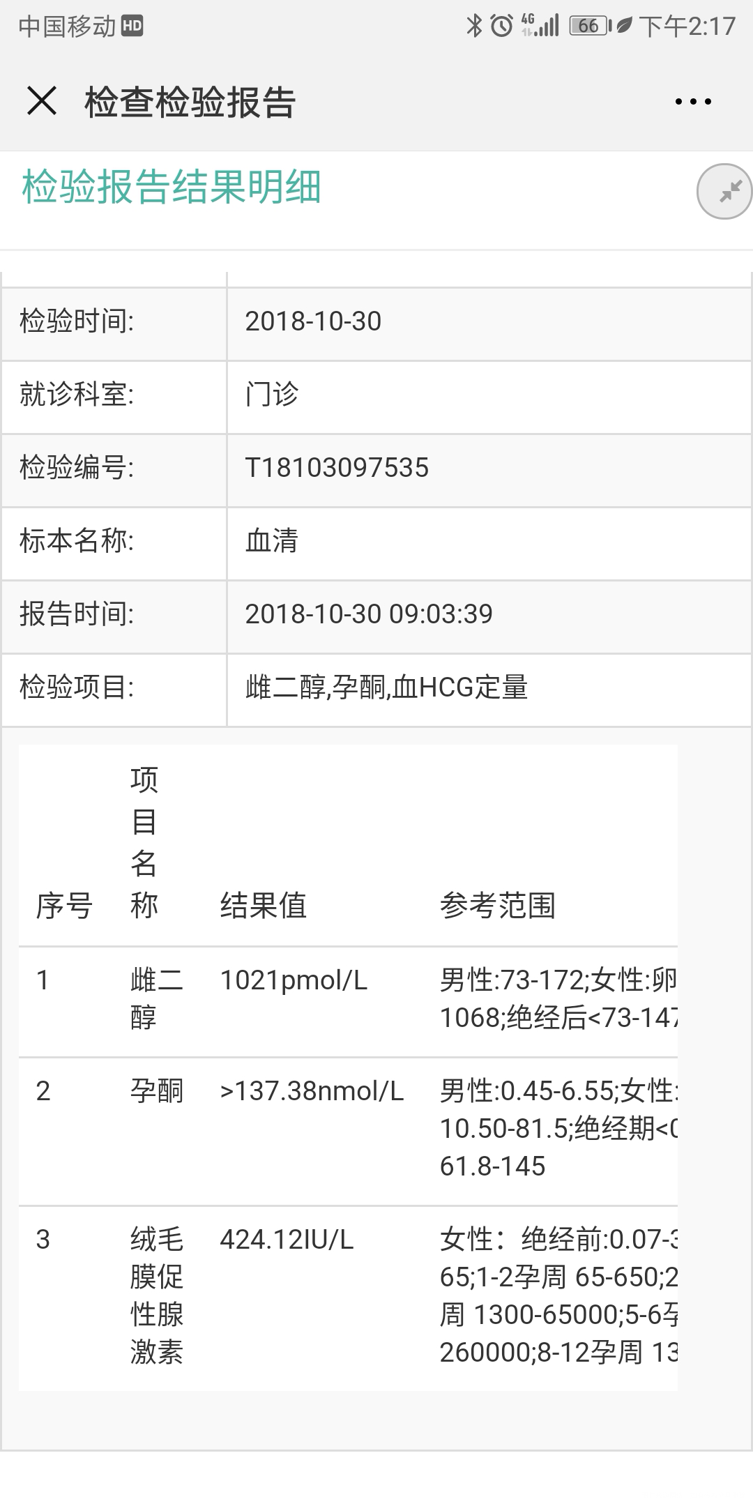 今天是囊胚移植第八天