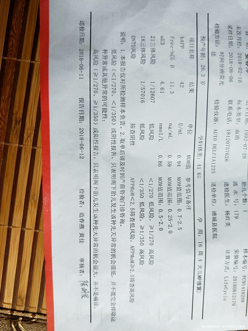 有没有在线医生帮我看下唐筛报告。