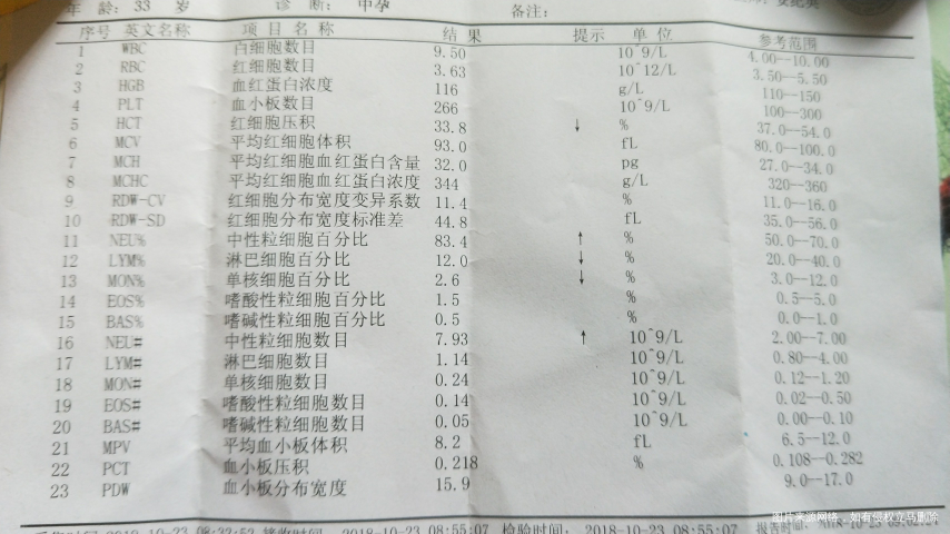 帮忙看一下检查结果,谢谢谢谢