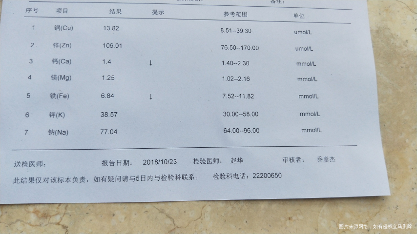 帮忙看一下检查结果,谢谢谢谢