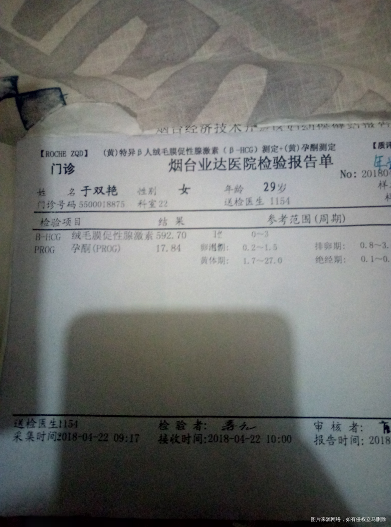 孕酮越来越低,谁能帮我分析下