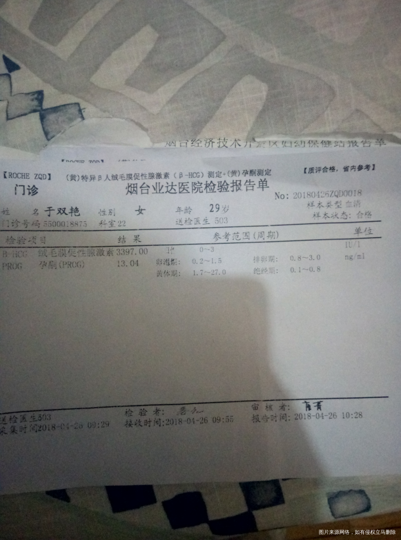 孕酮越来越低,谁能帮我分析下