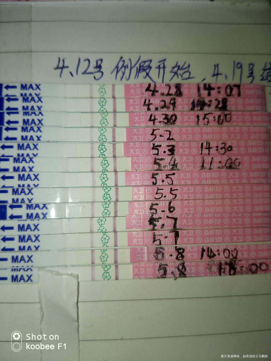 姐妹们为什么会排卵深深浅浅