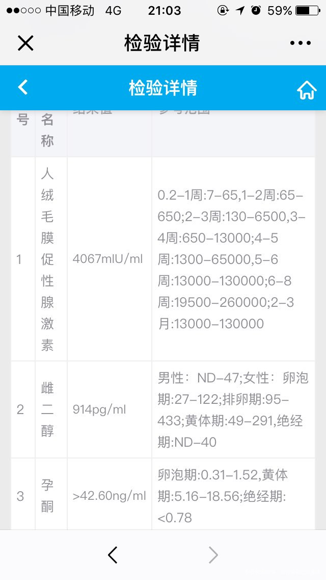 7.1移植,14天验血确认好孕
