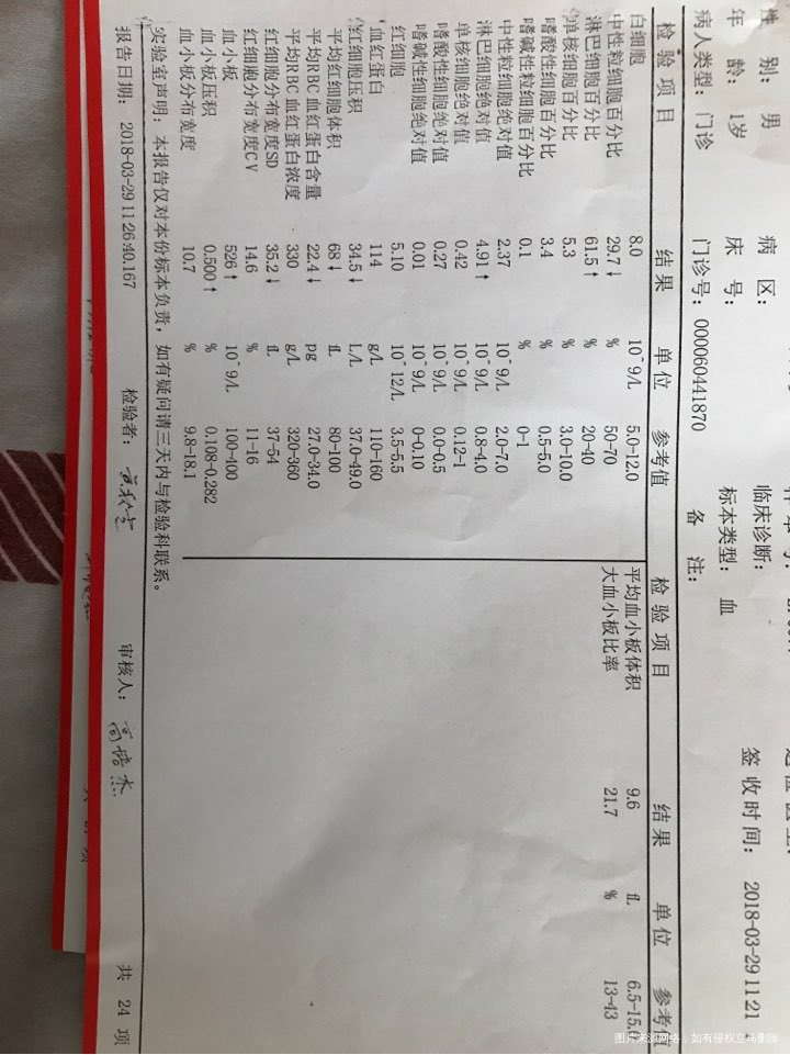 男宝六个月,身高体重不达标。