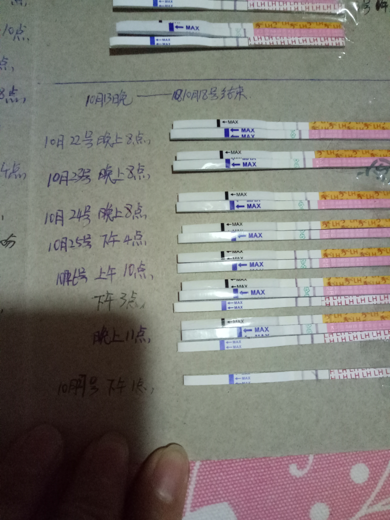 【我怀啦】备孕5个月我的宝宝终于来了