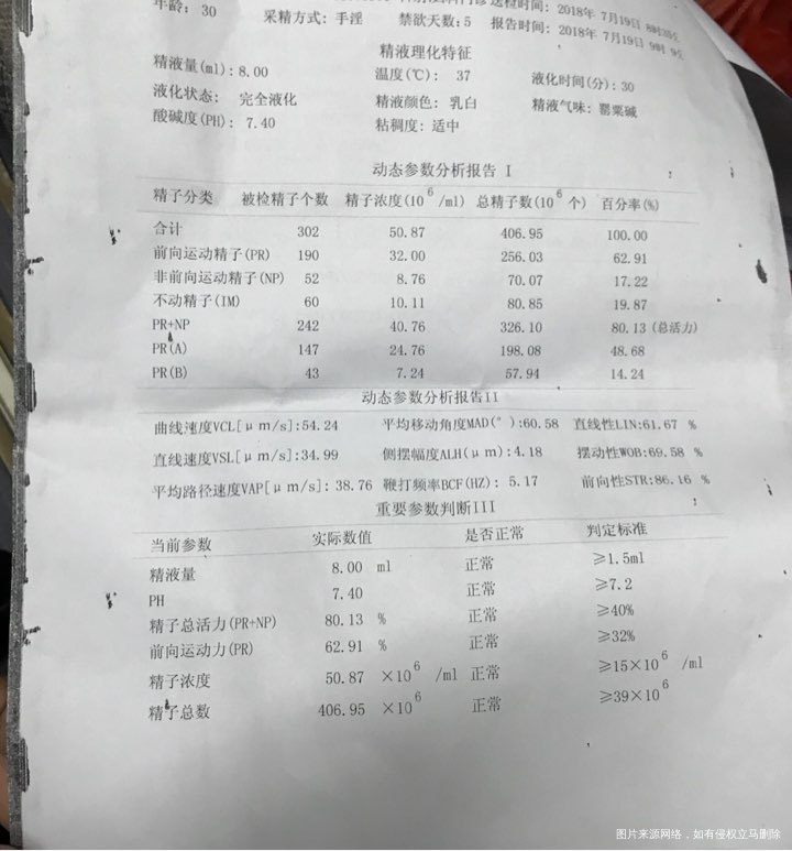 两次胎停一次生化,这是我老公单子,麻烦医生看下