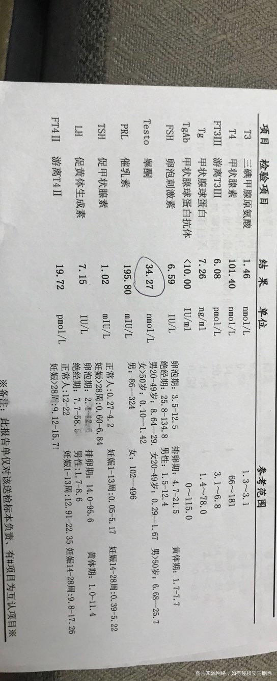 两次胎停一次生化,这是我老公单子,麻烦医生看下