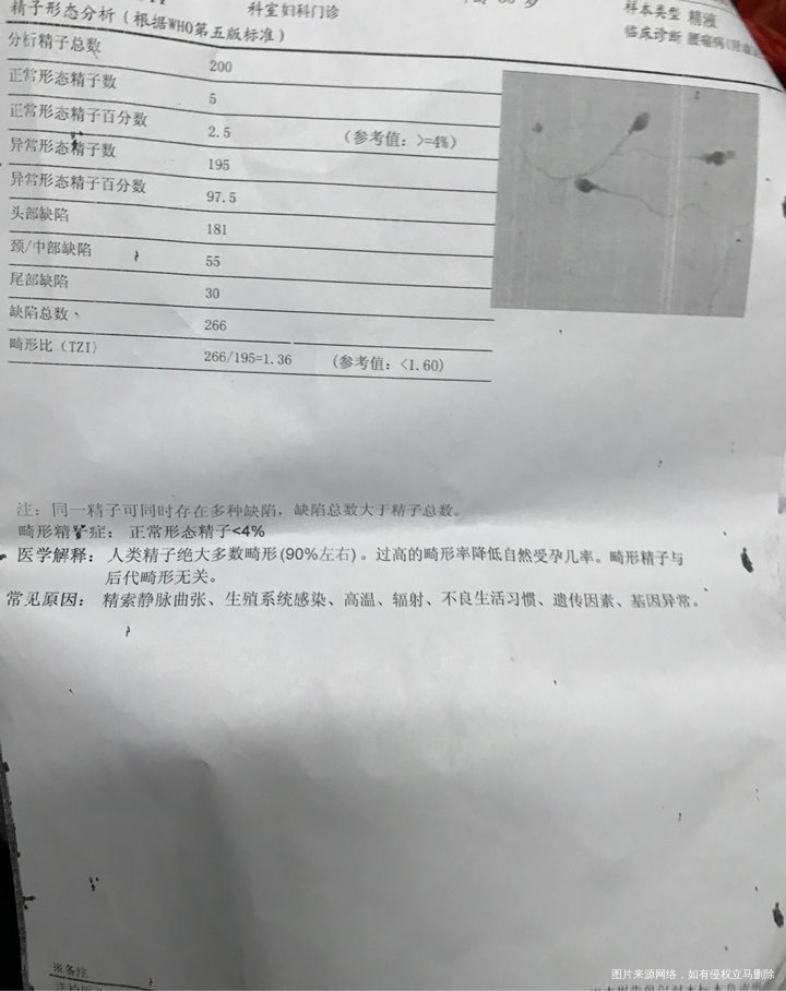 两次胎停一次生化,这是我老公单子,麻烦医生看下