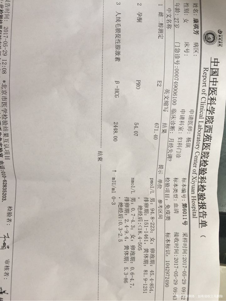 29号做的血检今天拿的结果,医生说孕酮低,