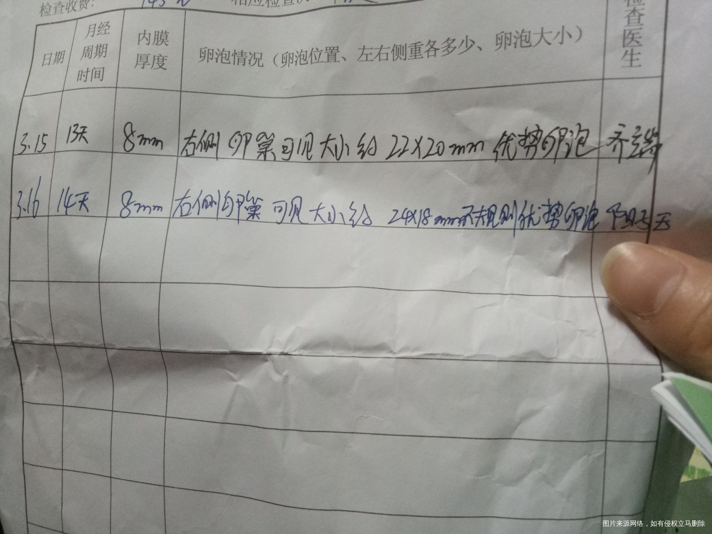 排卵检测,打排卵针还长大了,怎么办