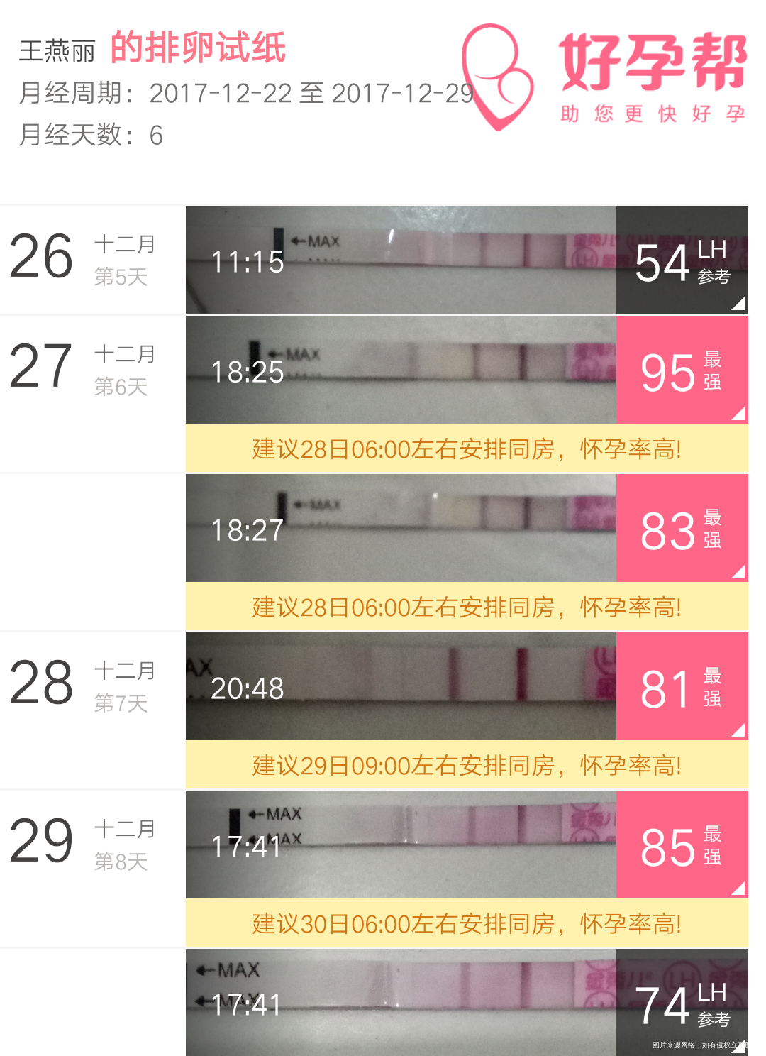 亲们,帮我看看是快排卵了吗?