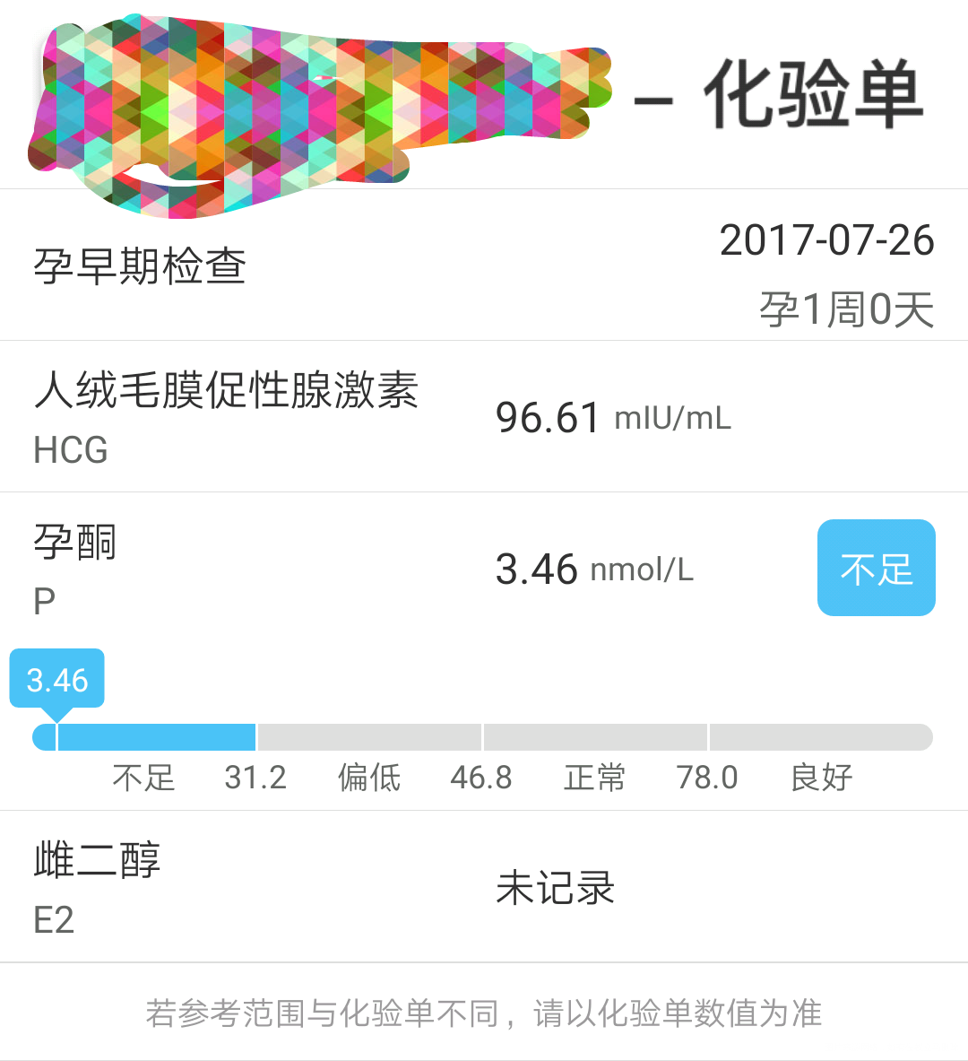 怀孕了,医院医生说是宫外孕