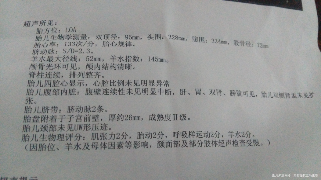 医生你好,帮我看看小孩有多重