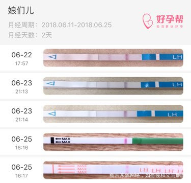 医生为什么排卵期测出来会是这样?