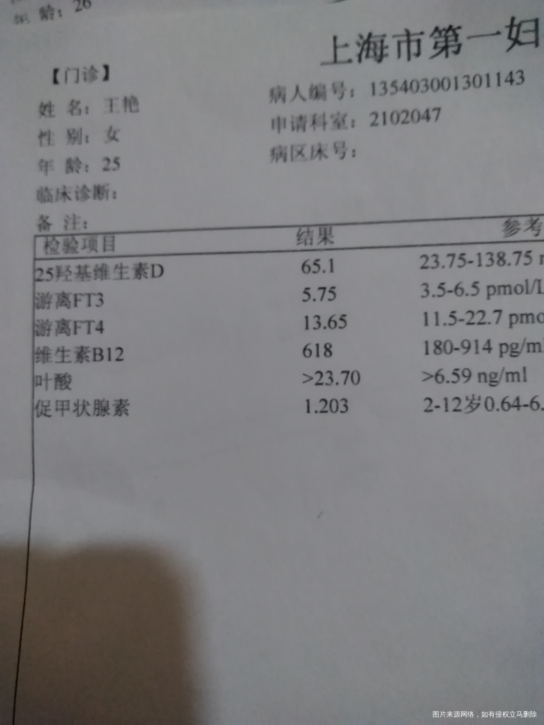 好孕十周,医院保胎,甲状腺