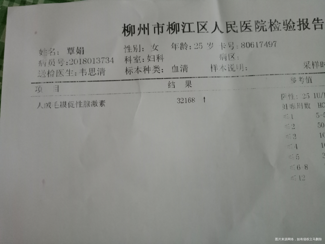 孕6周+5孕酮多少才正常呢