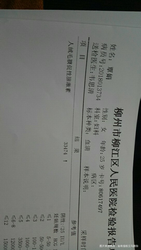 医生再帮我看看,孕酮从52降到34