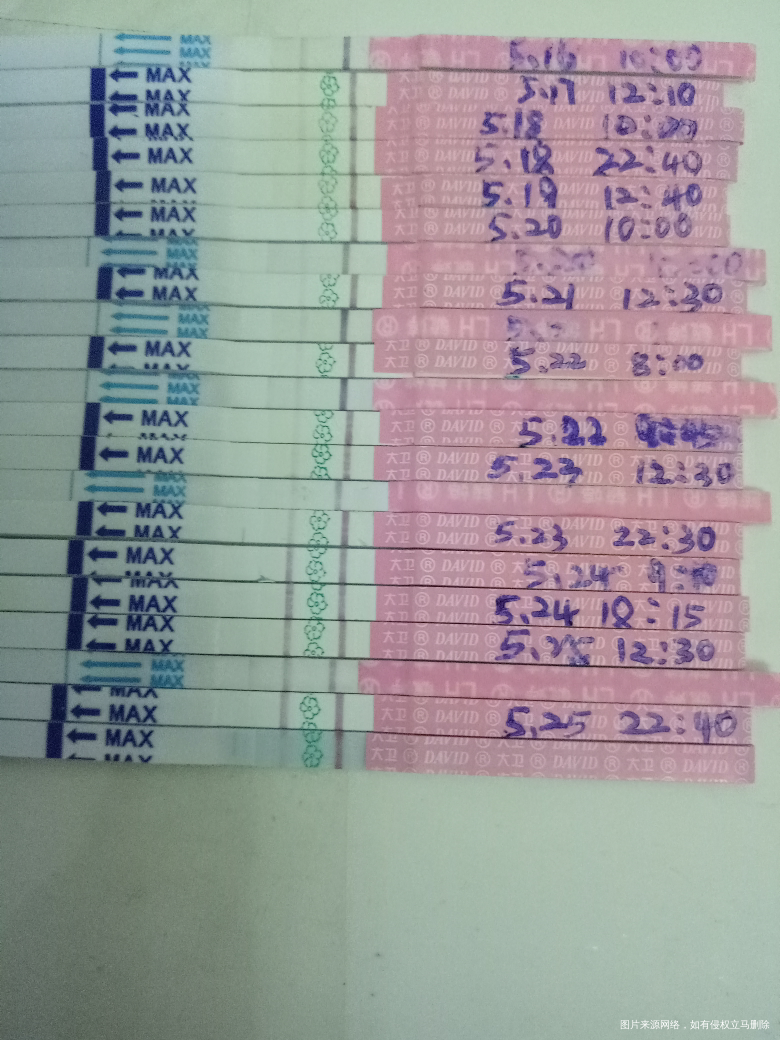 姐妹们帮我看一下排卵试纸,感谢