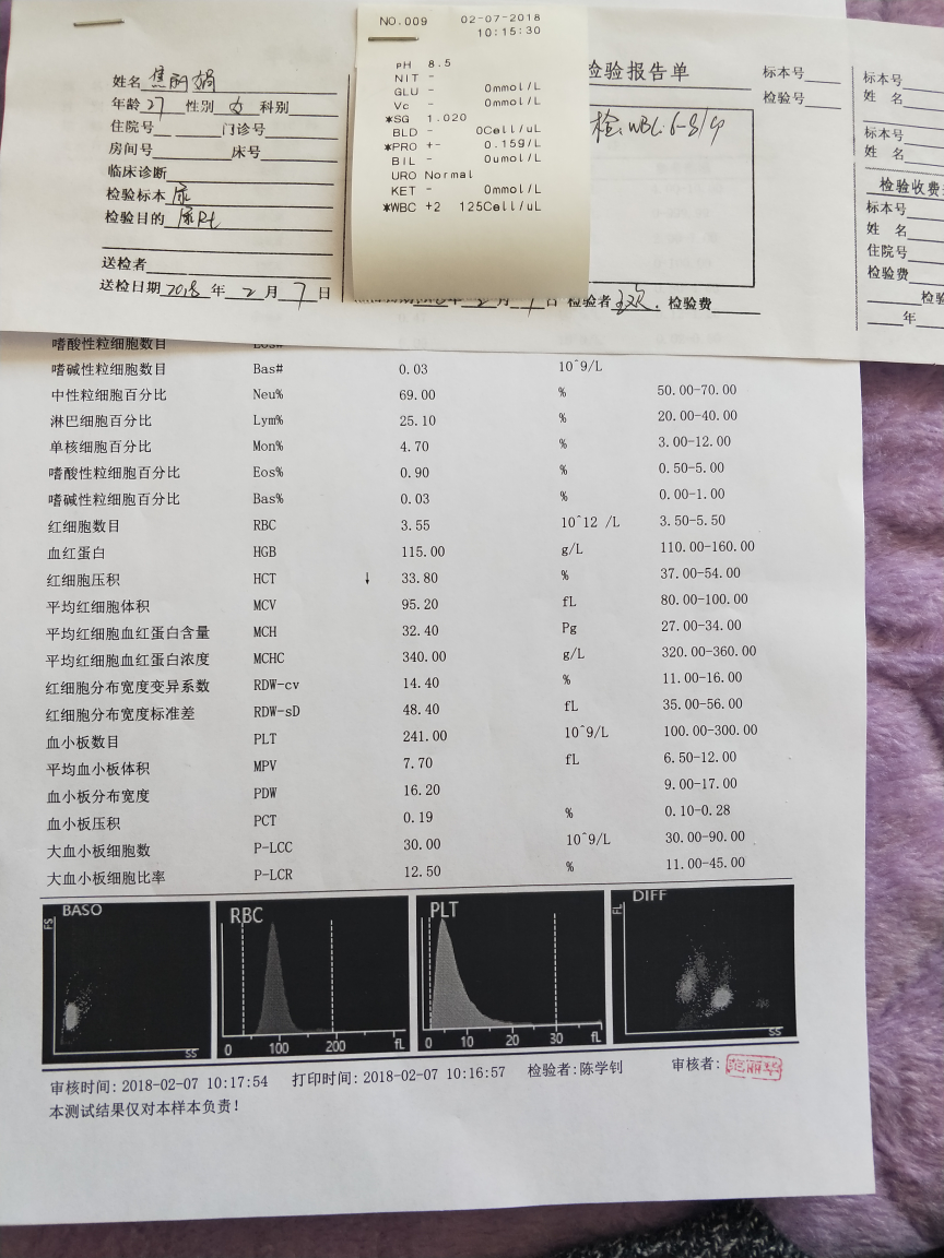 医生医生帮我看看单子正常吗？？