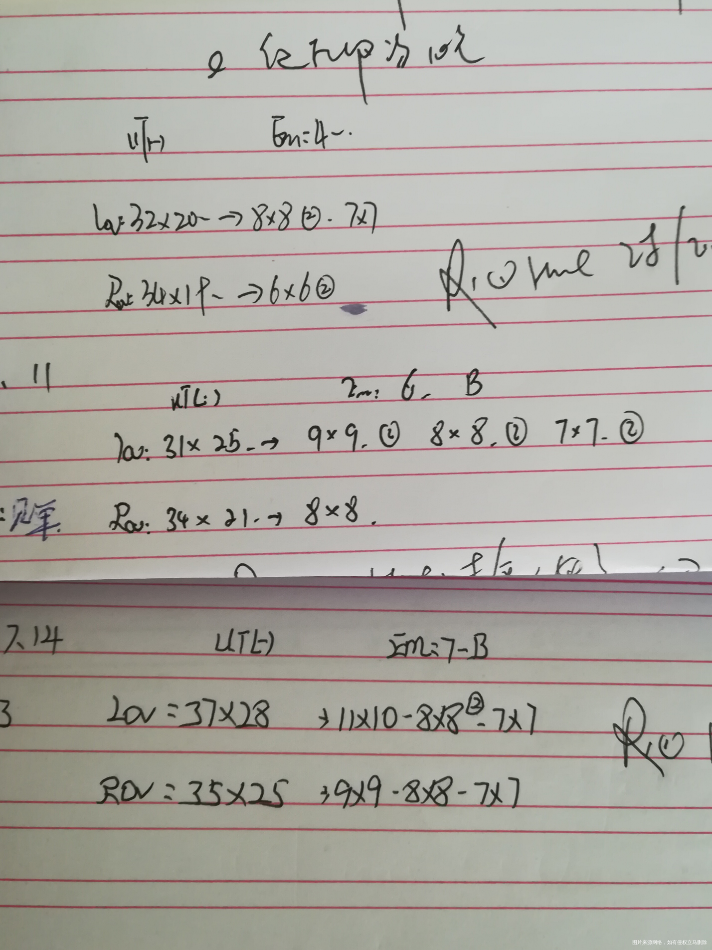 排卵期刚过,有点红血丝