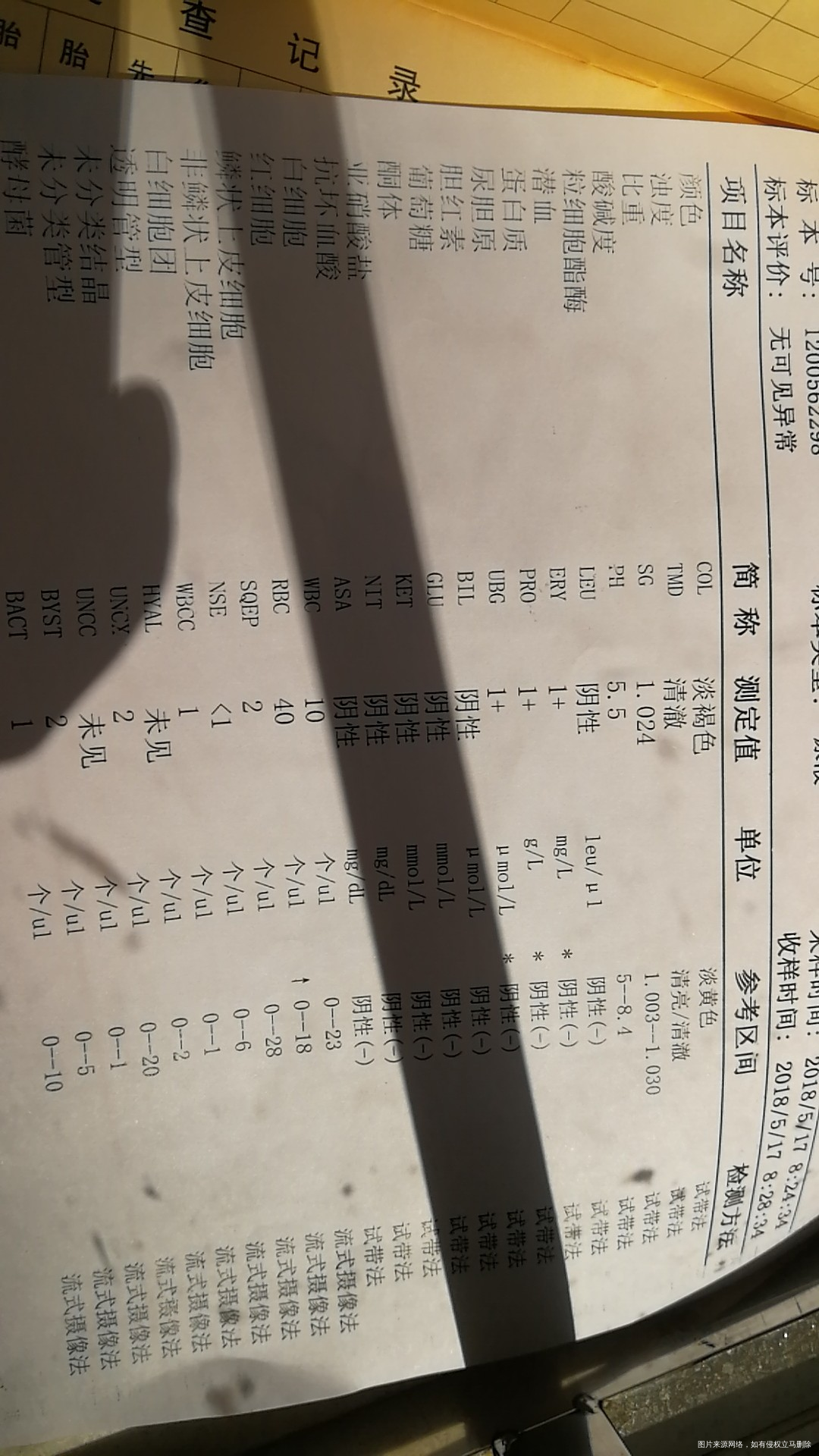 麻烦帮忙看看检验单孕27+6