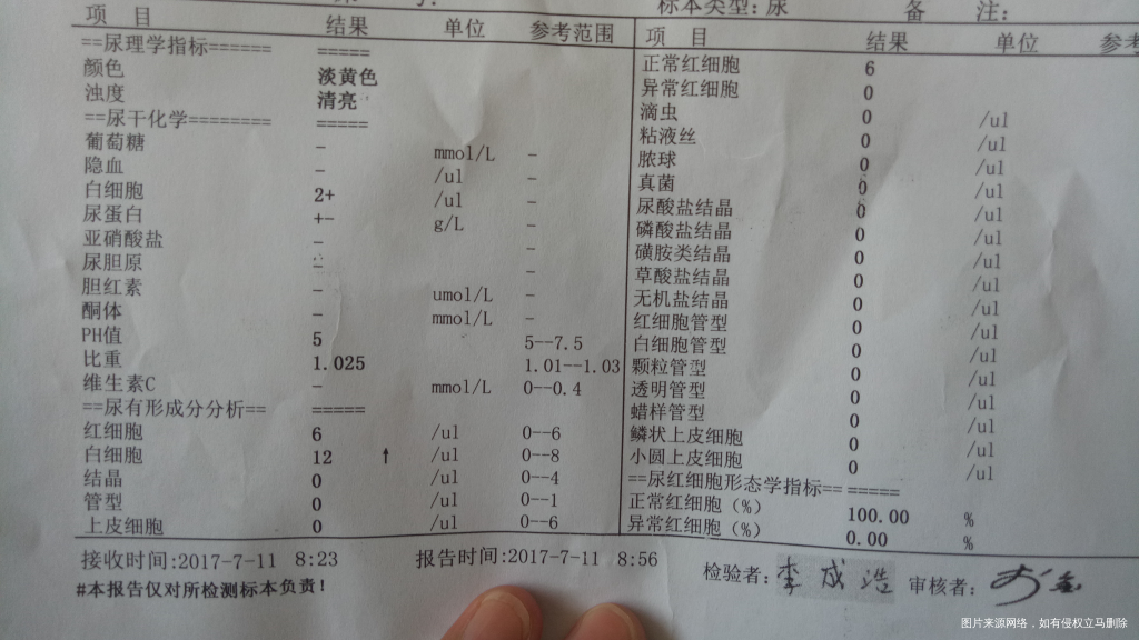 跪求医生帮忙看一下单子,谢谢!