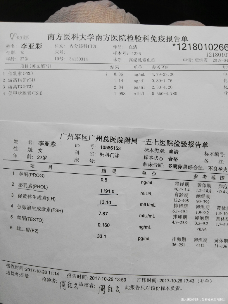 請醫生幫忙看下去年查的泌乳素很高然後吃了差不多一個月的溴隱亭去複查泌乳素又偏低了,