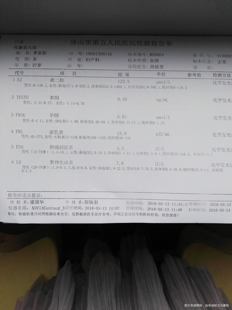 请医生帮忙看下性激素六项报告,是不是有多囊