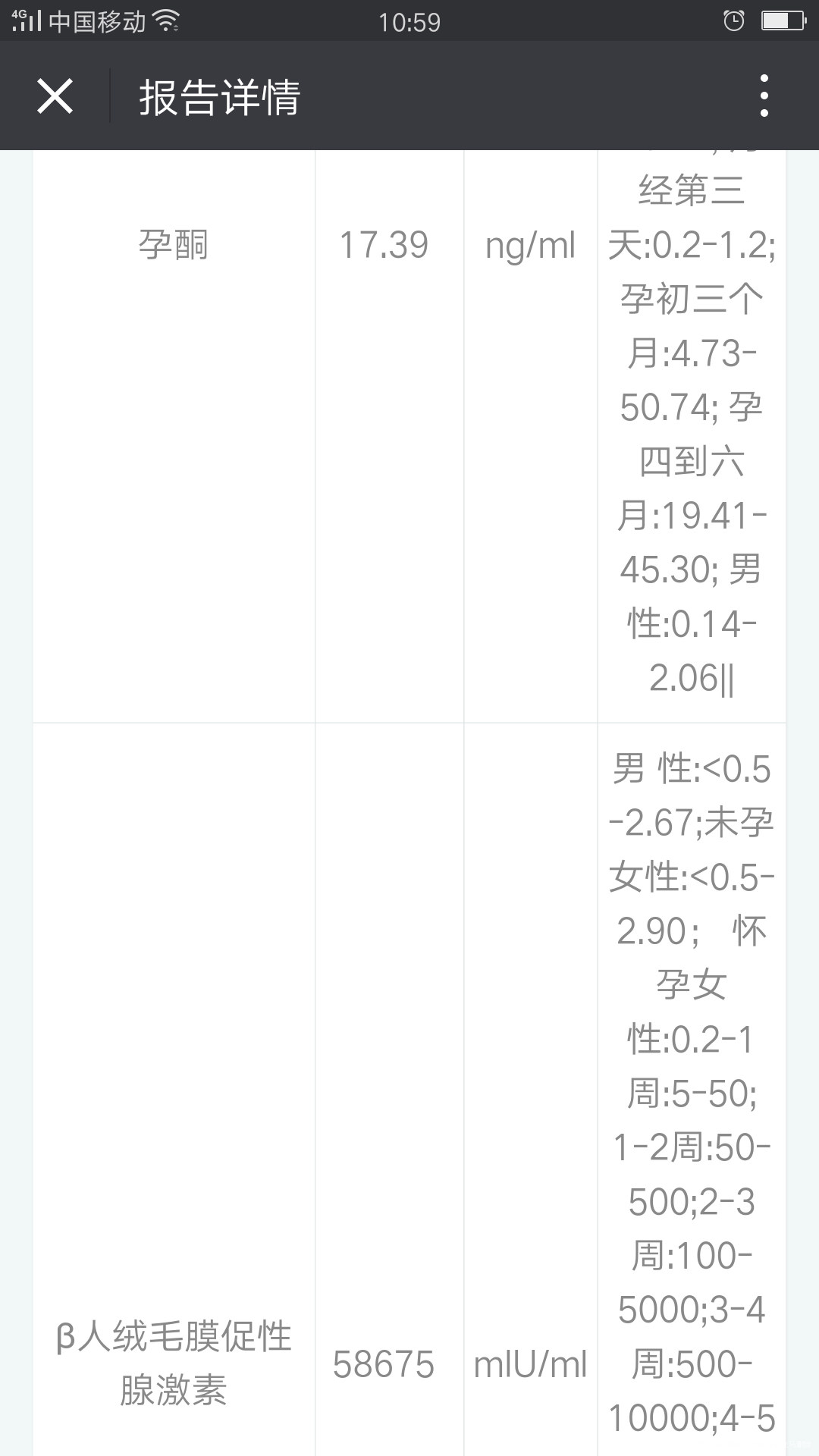 求好心医生帮我看看检查报告