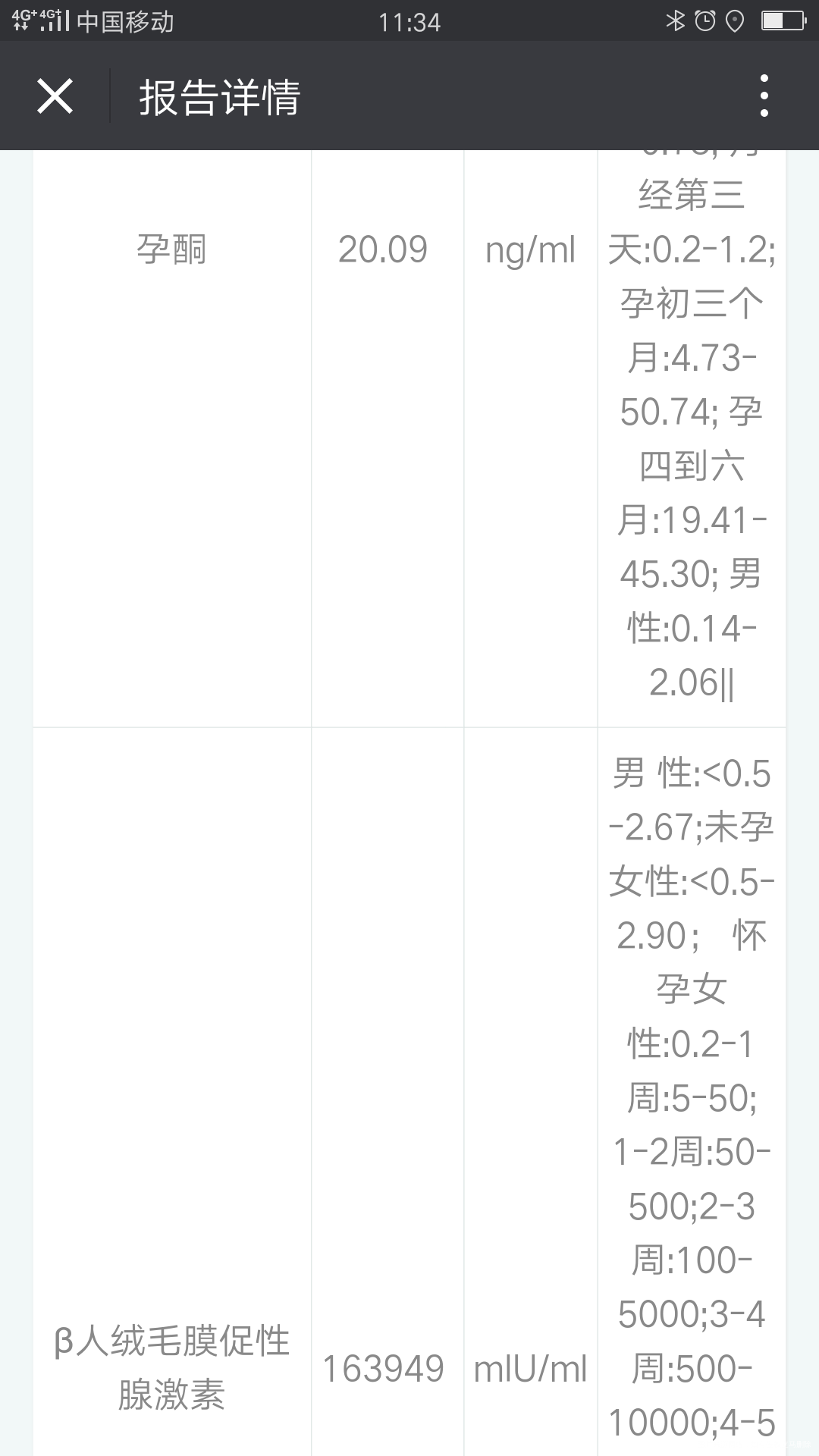 医生帮忙看下单子有没有问题,胎儿发育怎么样