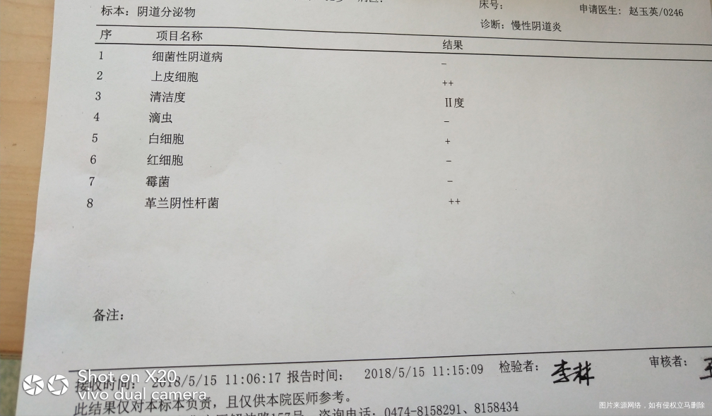 5月16日,星期三,晴天,昨天晚上开始放药,第一天先放的是乳酸菌阴道胶囊💊(两...