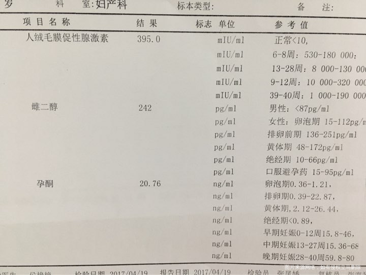 请帮我看看化验结果,医生下班了!